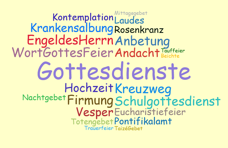 Wortwolke Vielfalt der Gottesdienste